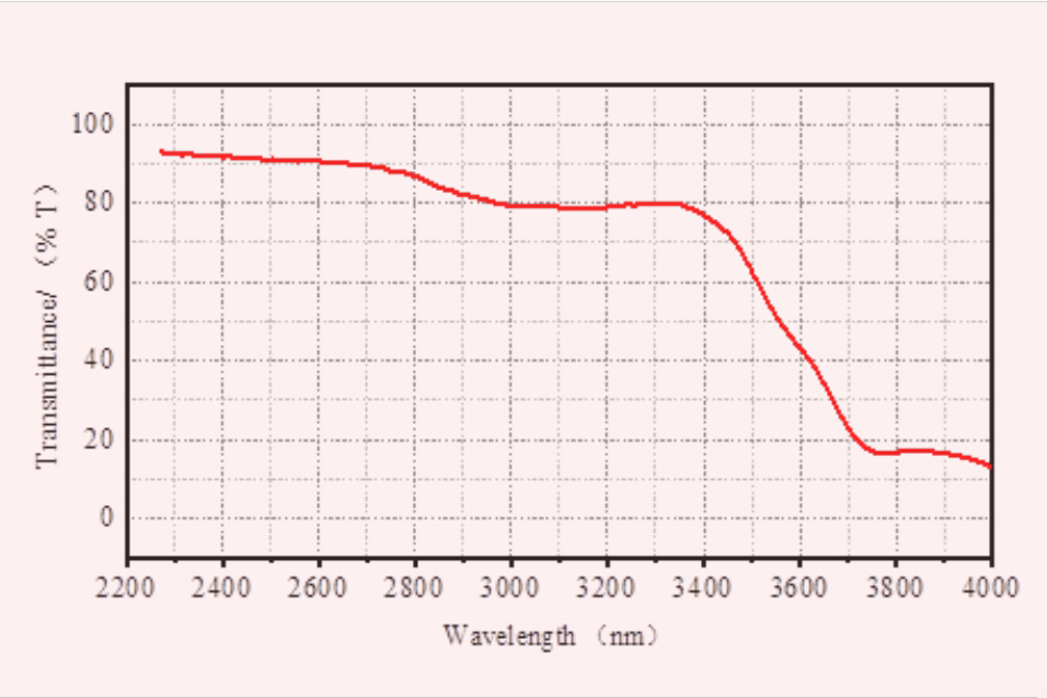 无水 红外.jpg 无水 红外.jpg